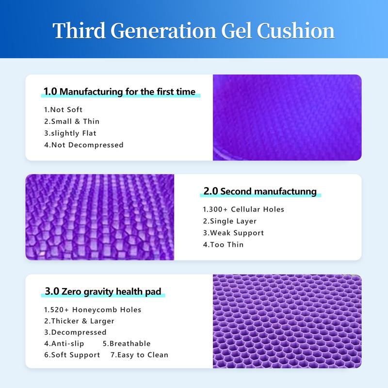 ComfortGel Seat Cushion